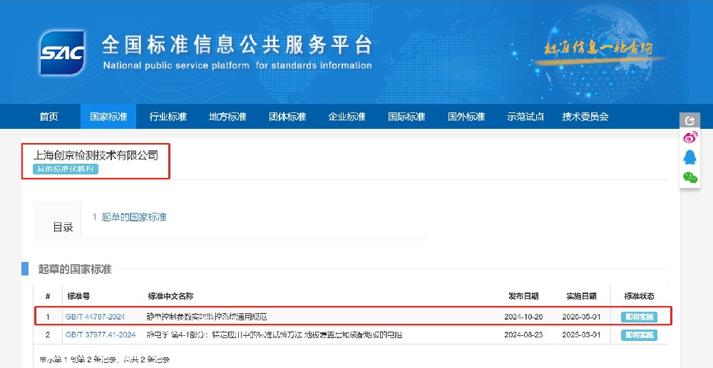 創(chuàng)京檢測參與起草的又一國家標準即將實施！
