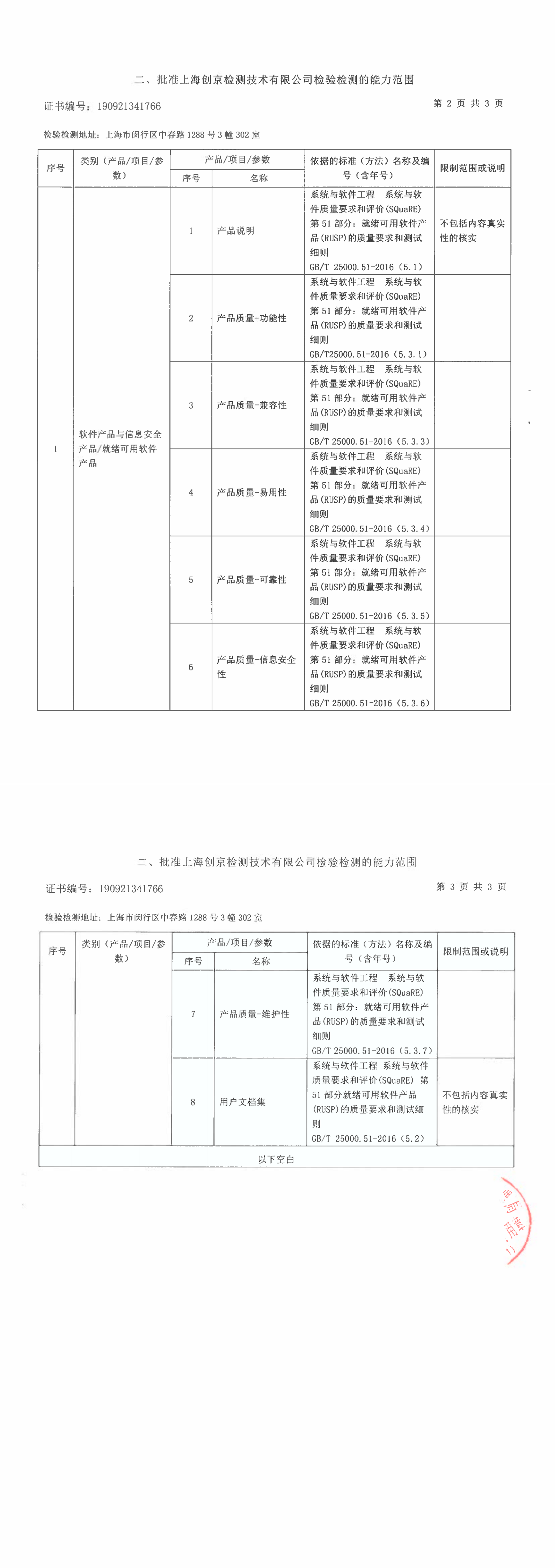 上海創(chuàng)京-檢驗檢測機構(gòu)資質(zhì)認定證書附表(1)(OCR)(1)_00.png