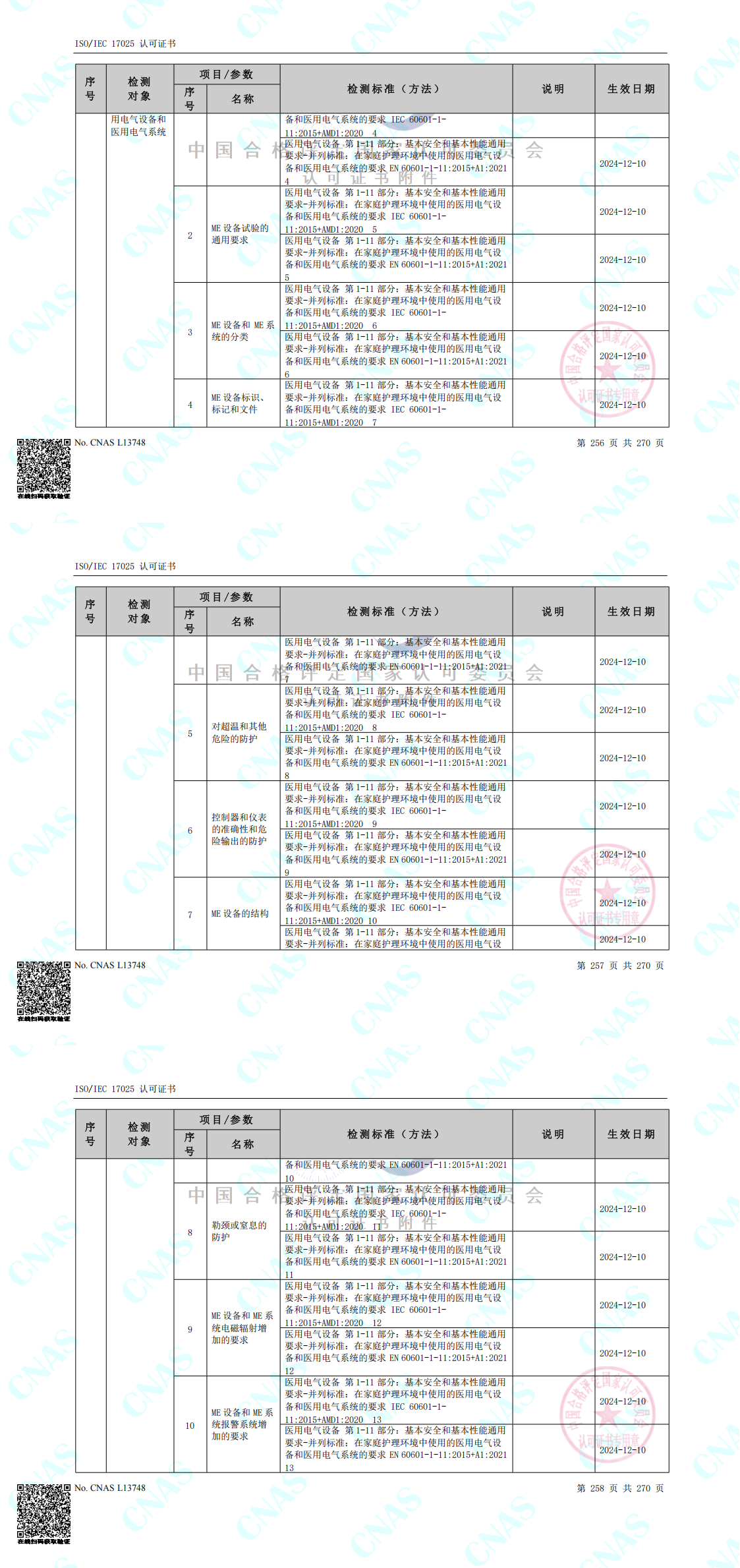 CNAS認可的檢測標準合并（中春路+環境+10m）_00(2).png