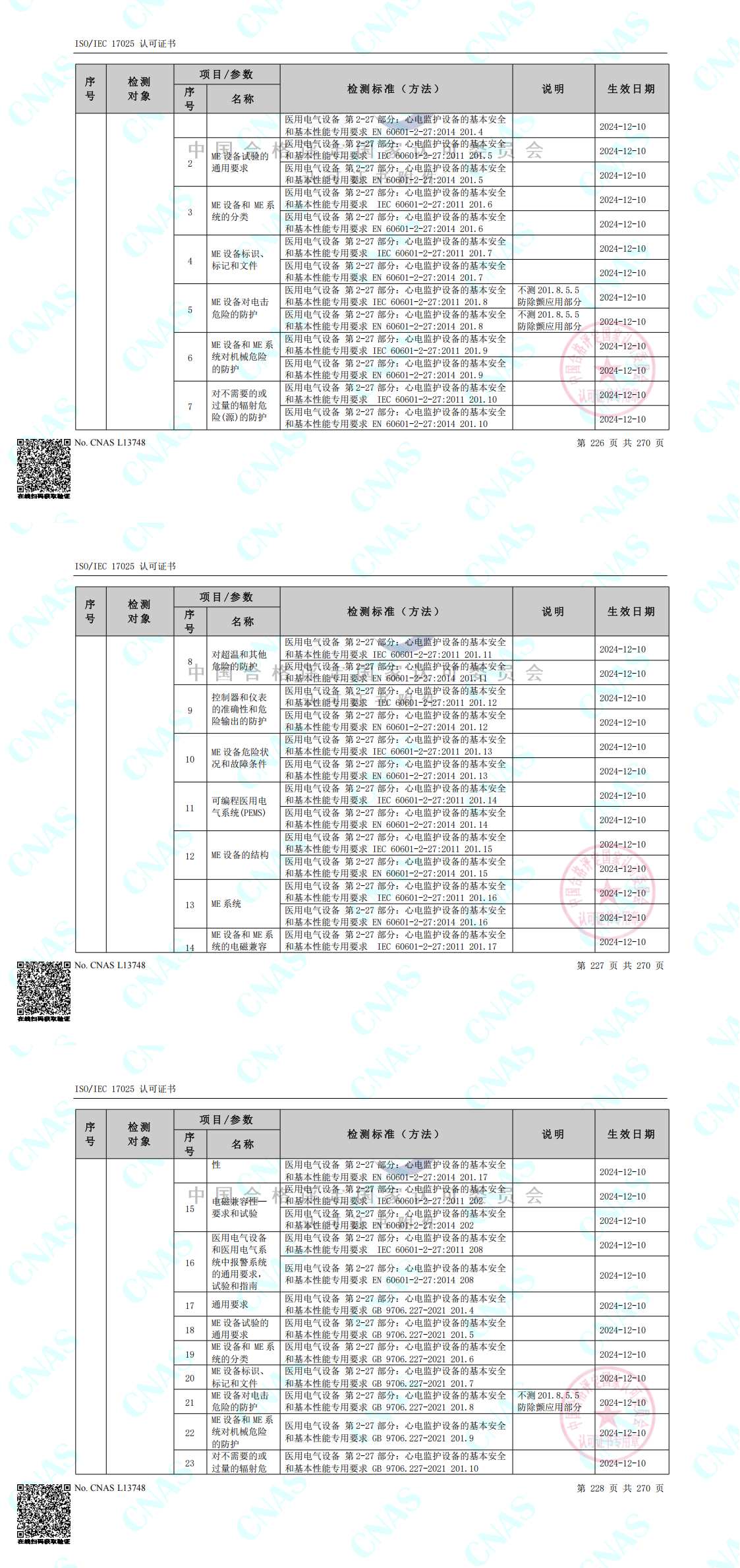 CNAS認可的檢測標準合并（中春路+環境+10m）_00(4).png