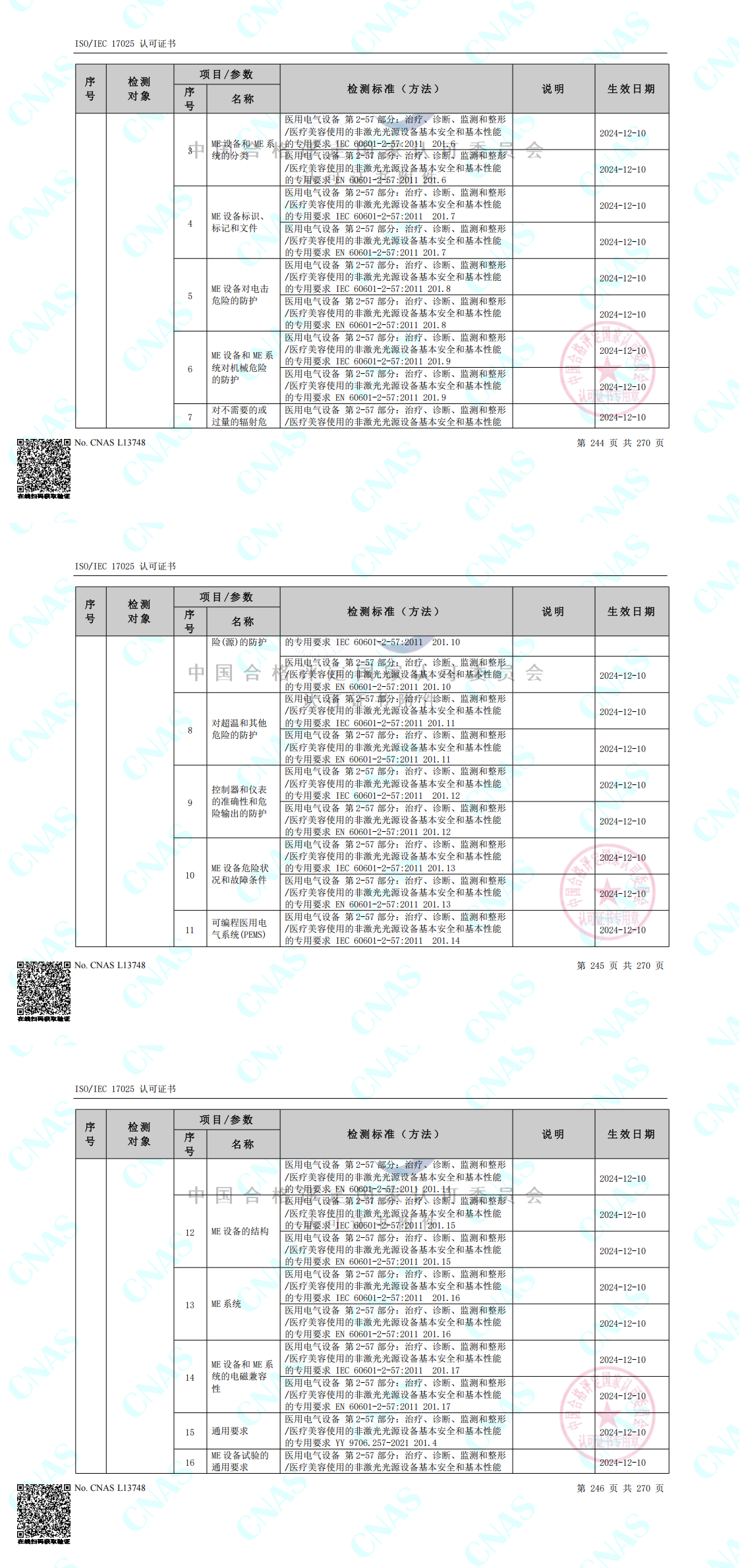 CNAS認可的檢測標準合并（中春路+環境+10m）_00(5).png
