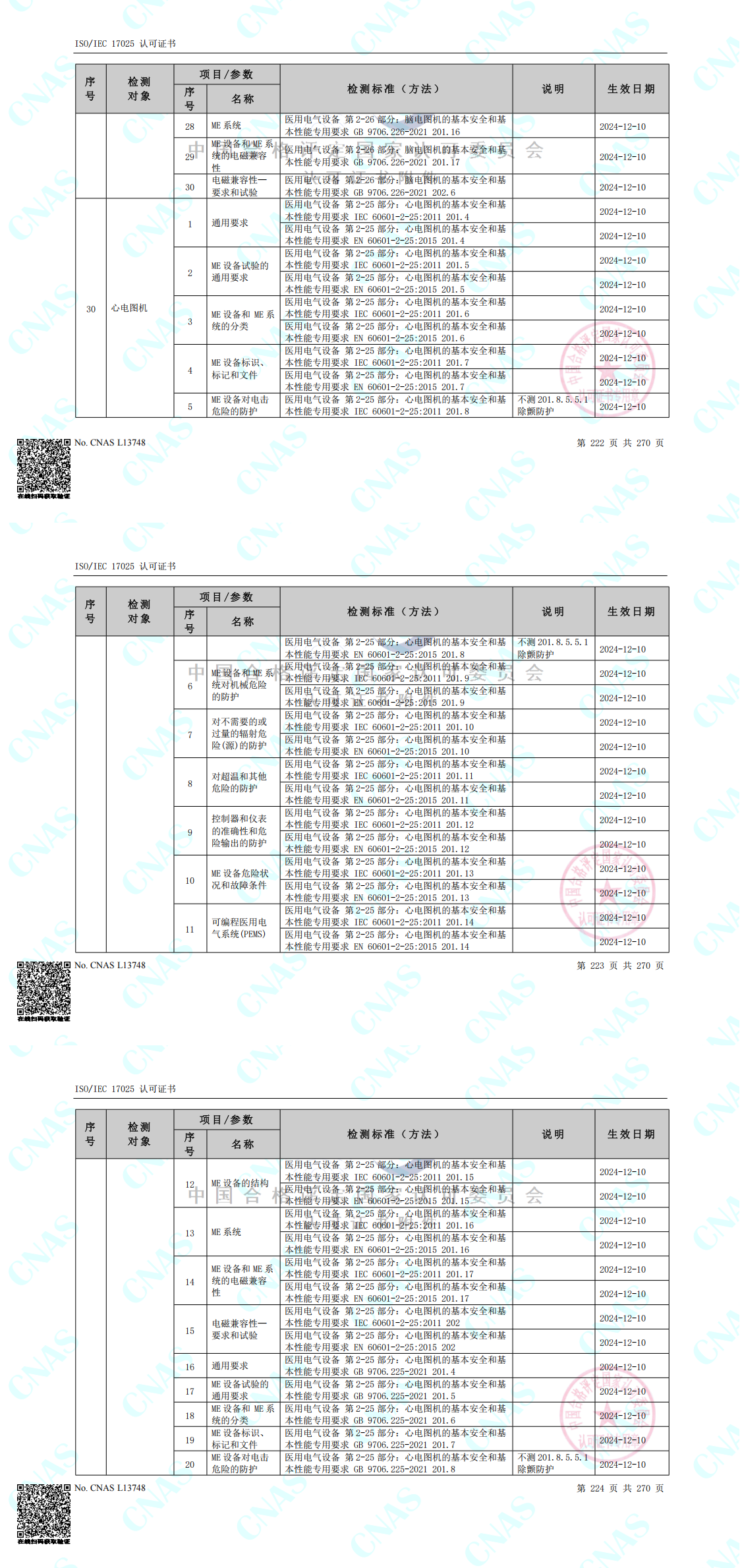 CNAS認可的檢測標準合并（中春路+環境+10m）_00(1).png