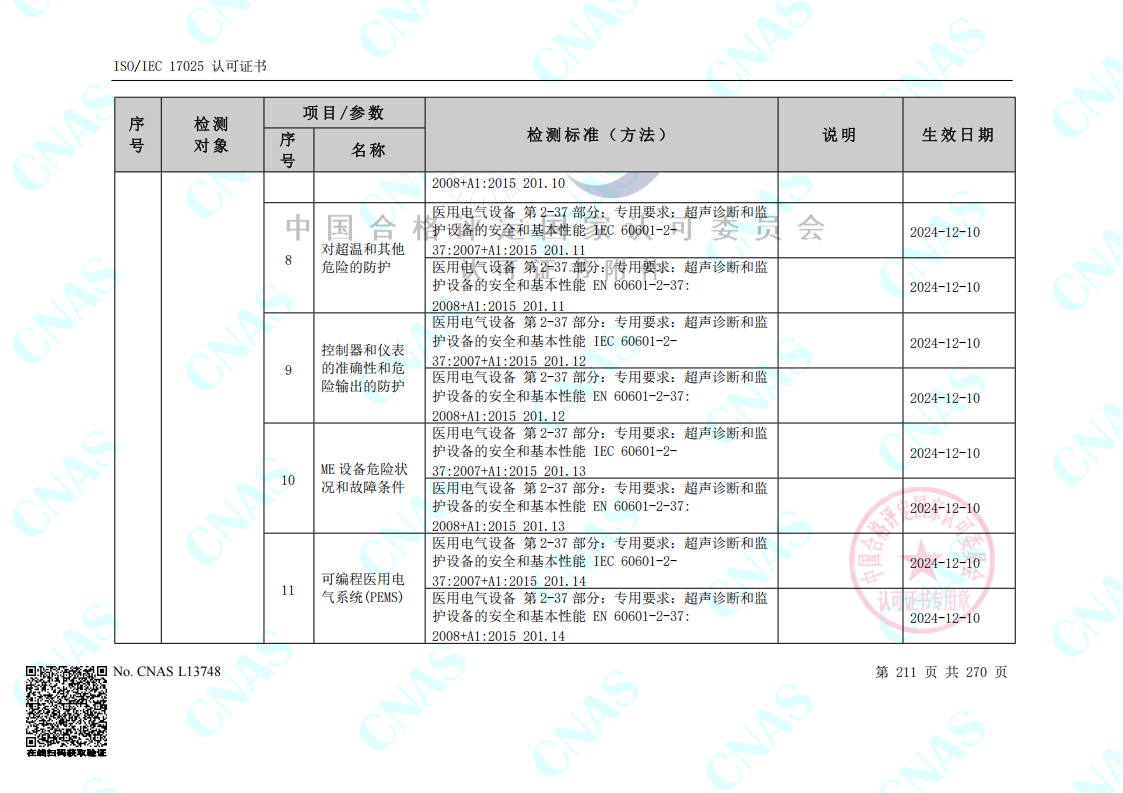CNAS認(rèn)可的檢測標(biāo)準(zhǔn)合并（中春路+環(huán)境+10m）_00(3).png
