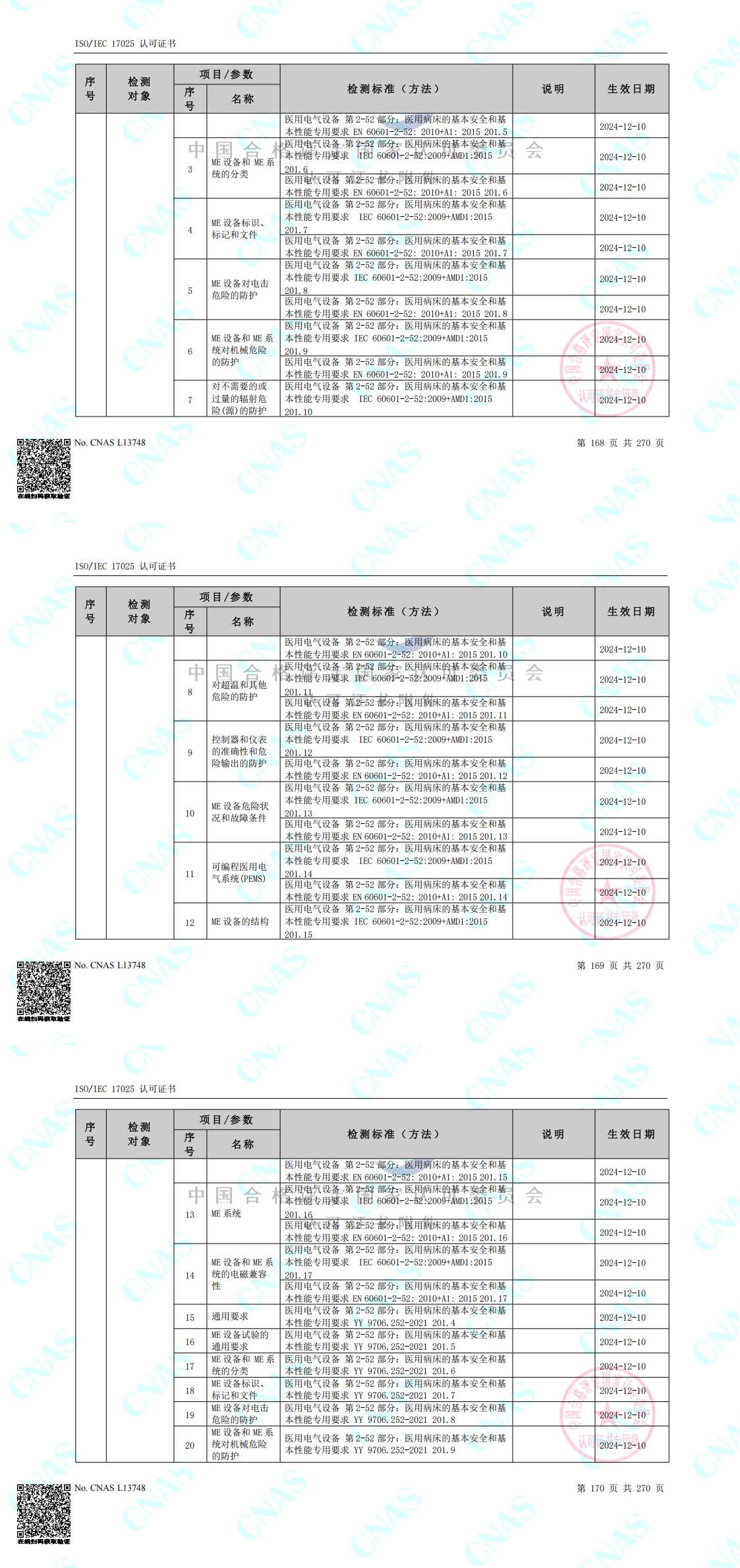 CNAS認可的檢測標準合并（中春路+環境+10m）_00(6).png