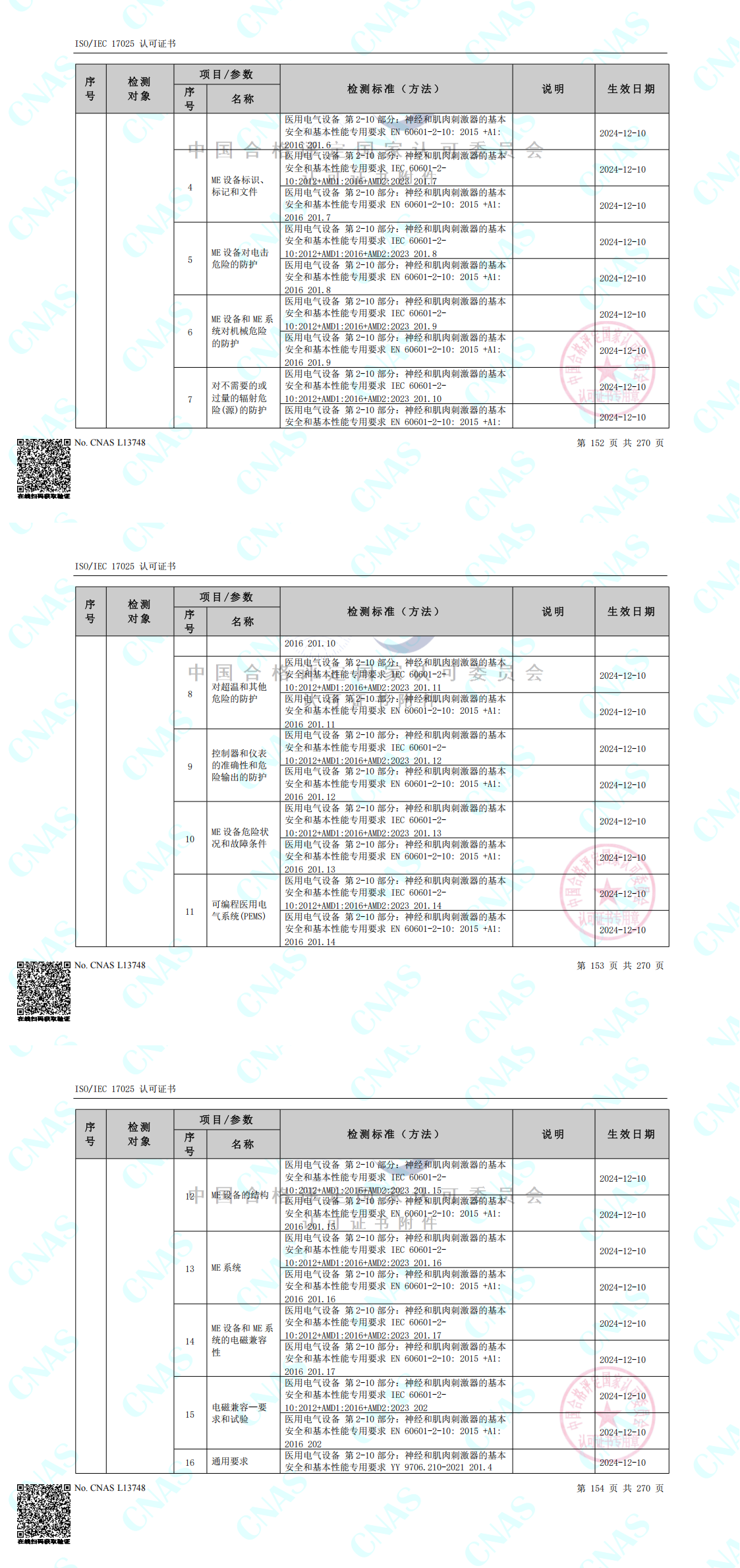 CNAS認(rèn)可的檢測(cè)標(biāo)準(zhǔn)合并（中春路+環(huán)境+10m）_00(7).png