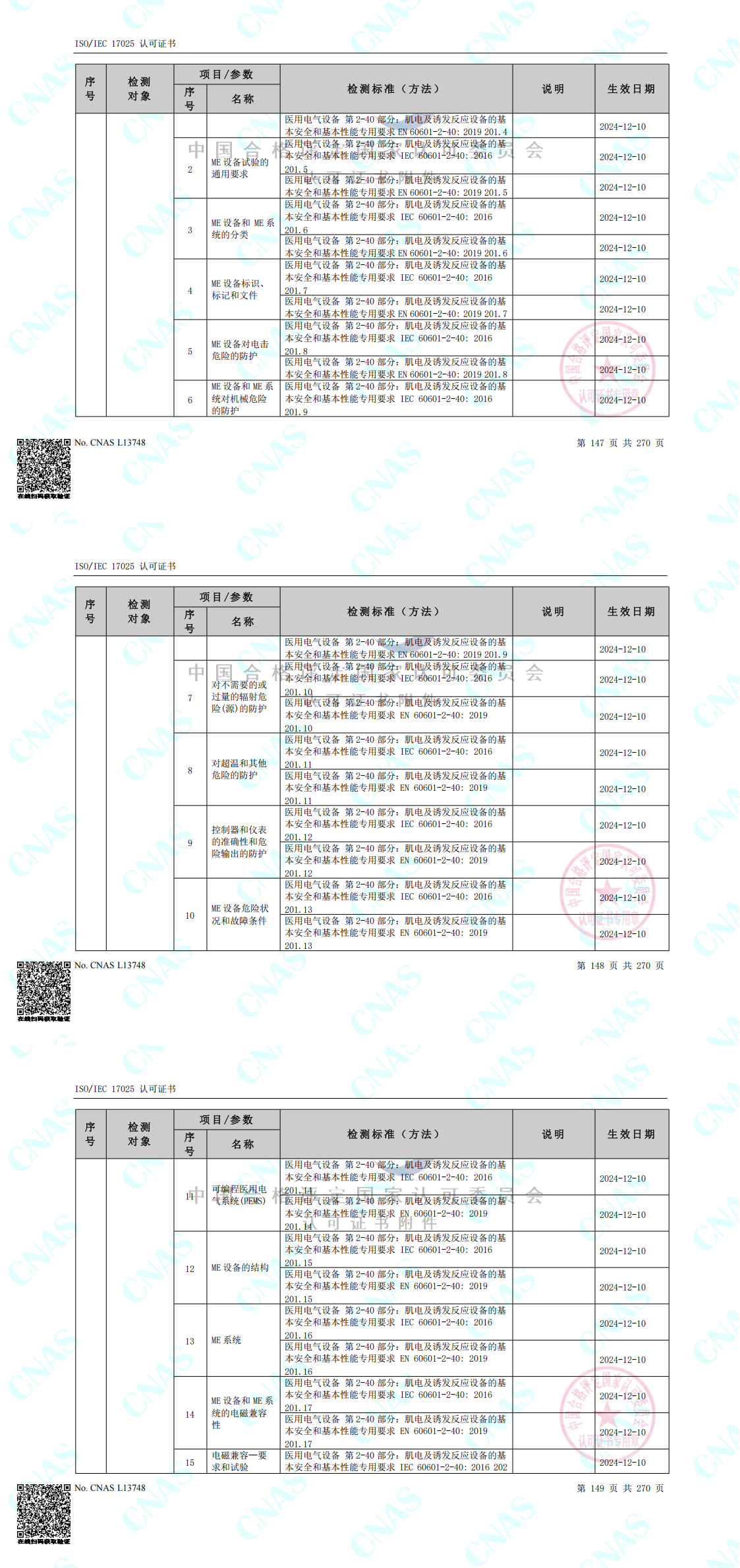 CNAS認可的檢測標準合并（中春路+環境+10m）_00(8).png