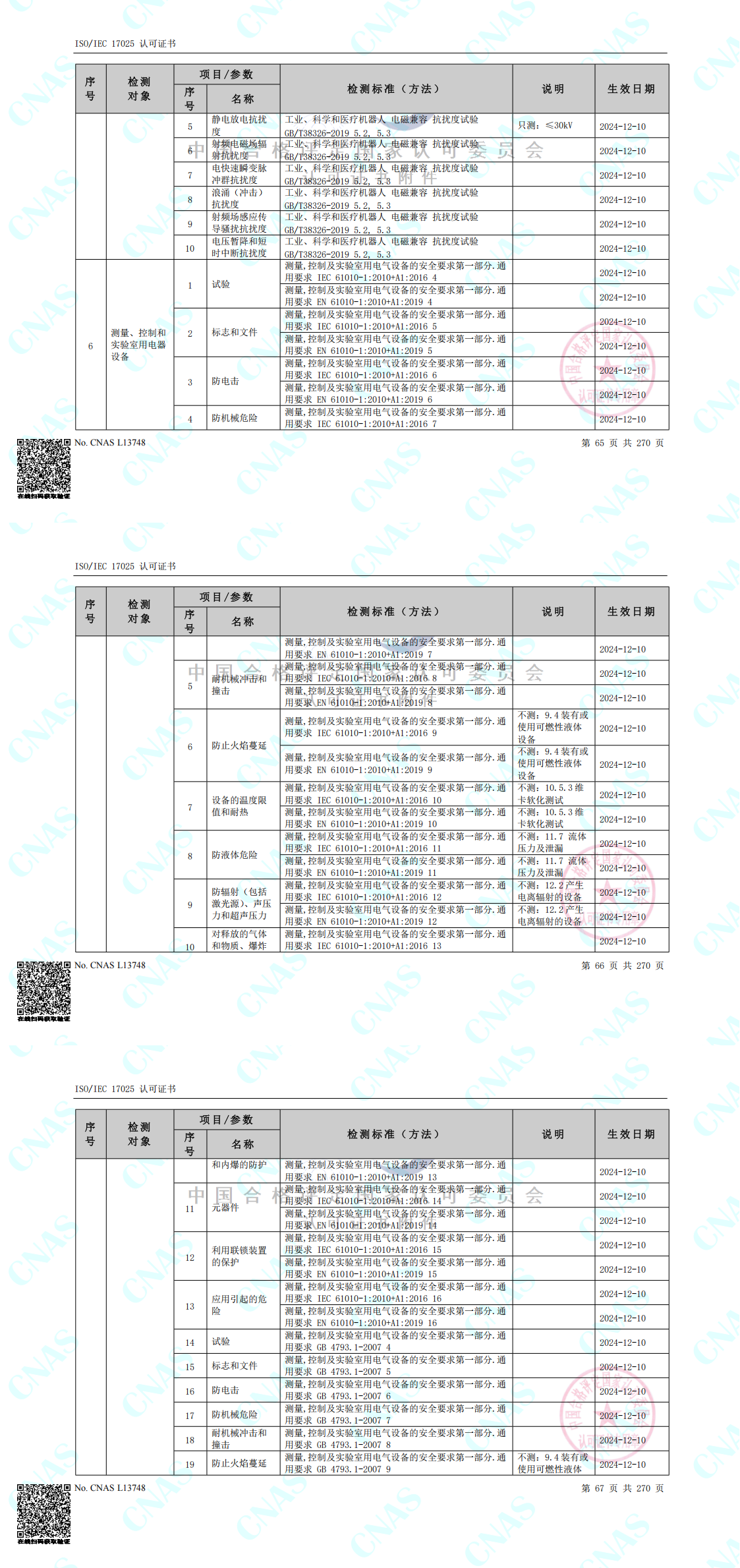 CNAS認可的檢測標準合并（中春路+環(huán)境+10m）_00(9).png
