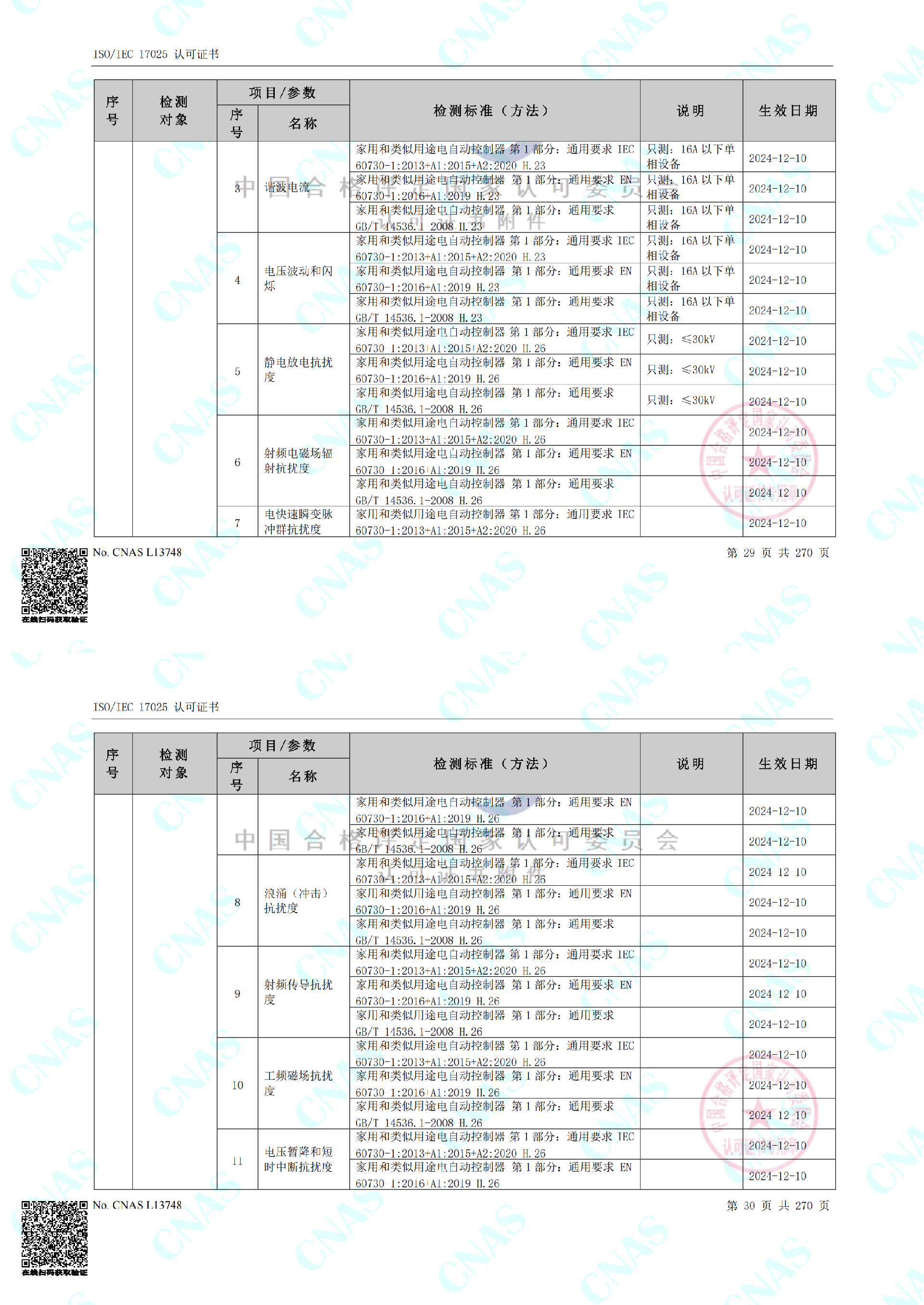 CNAS認可的檢測標準合并（中春路+環境+10m）_00.png