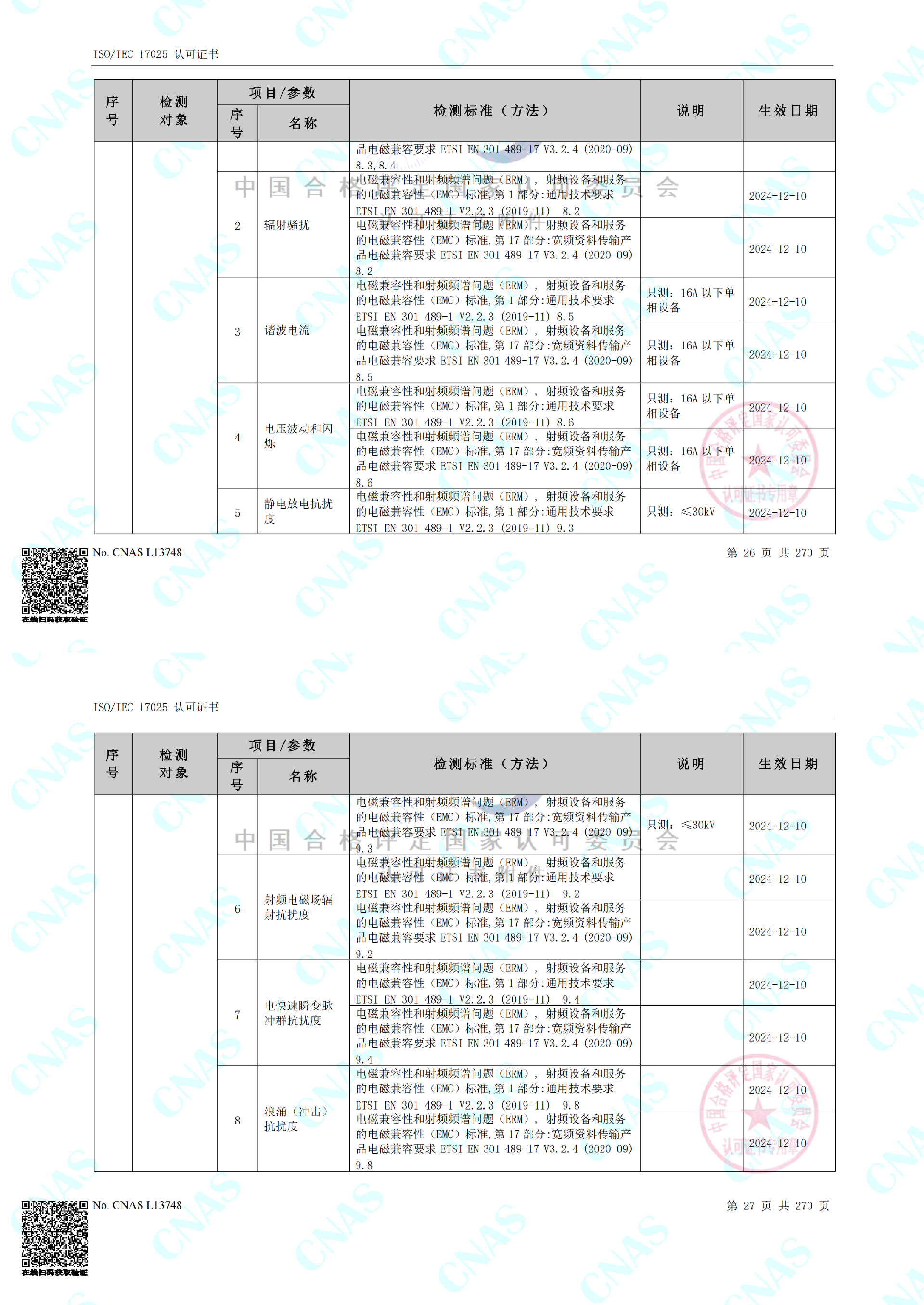 CNAS認可的檢測標準合并（中春路+環(huán)境+10m）_00(1).png
