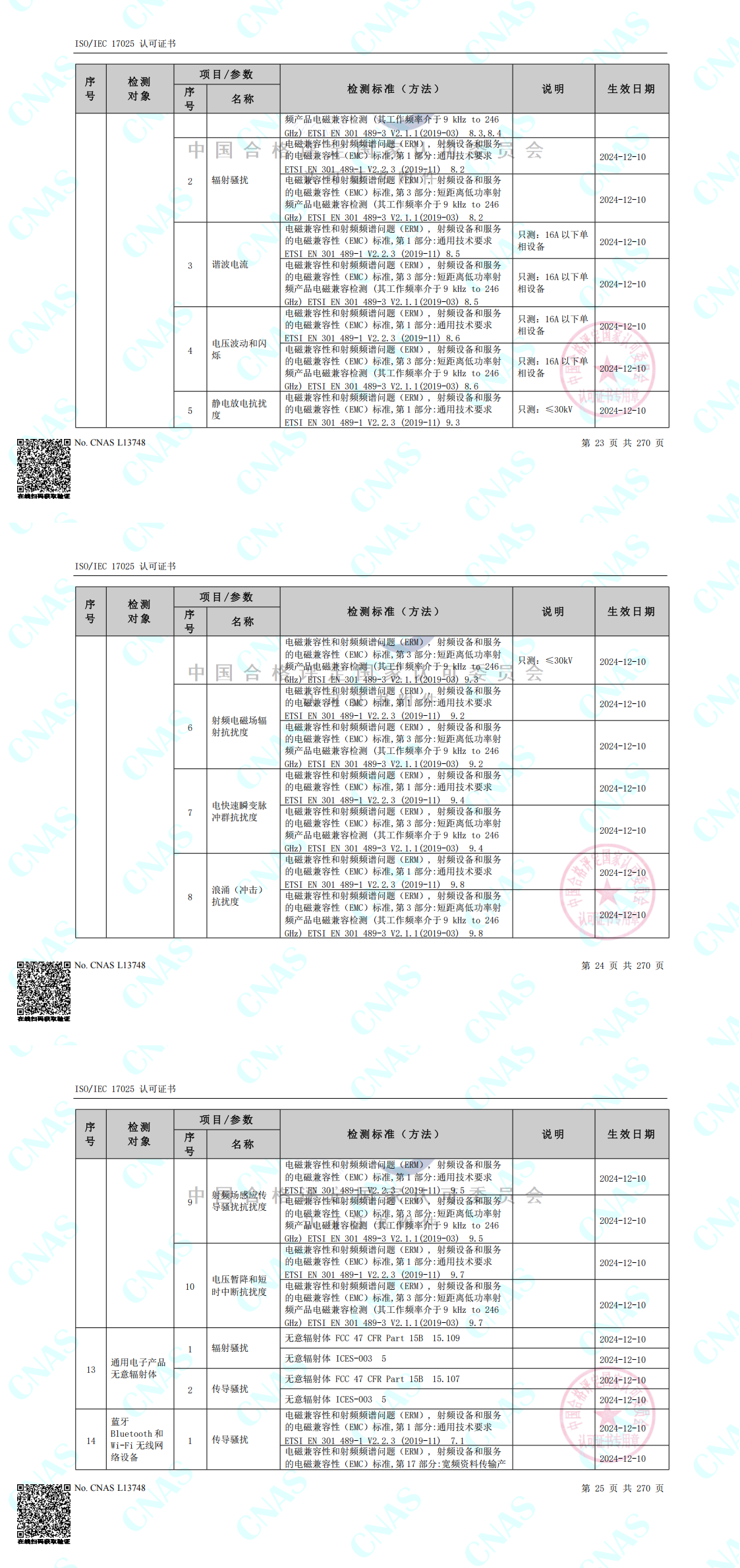CNAS認可的檢測標準合并（中春路+環境+10m）_00(3).png