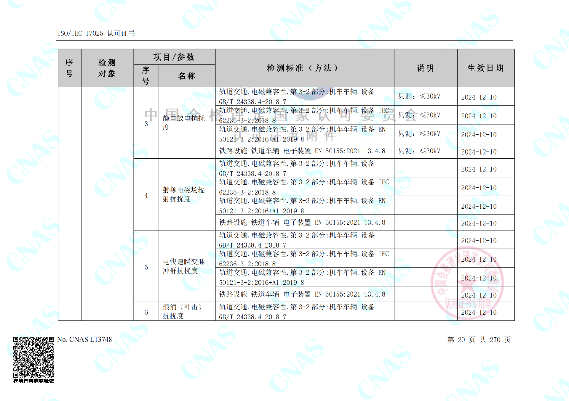 CNAS認(rèn)可的檢測標(biāo)準(zhǔn)合并（中春路+環(huán)境+10m）_00(6).png