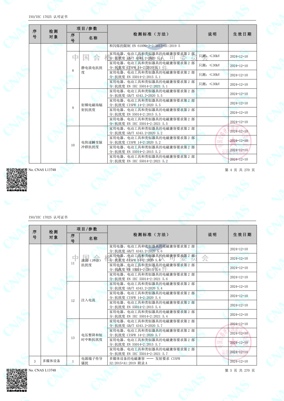 CNAS認(rèn)可的檢測標(biāo)準(zhǔn)合并（中春路+環(huán)境+10m）_00(9).png