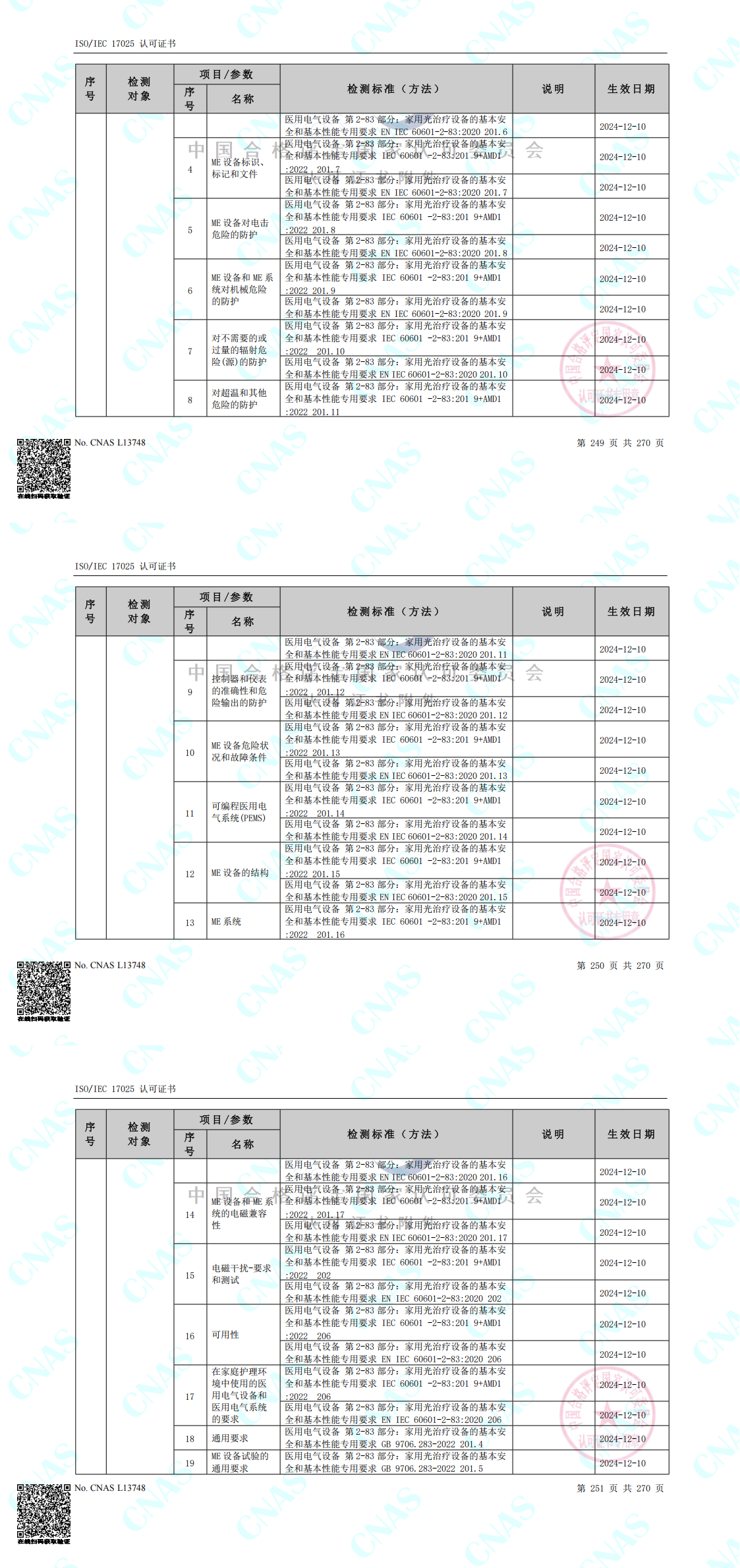 CNAS認可的檢測標準合并（中春路+環(huán)境+10m）_00(11).png
