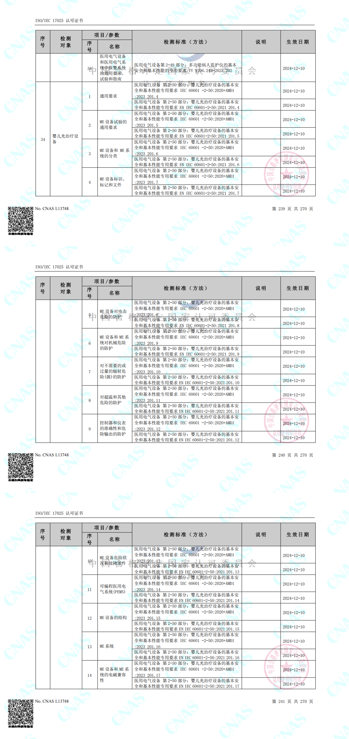 CNAS認可的檢測標準合并（中春路+環(huán)境+10m）_00(1).png